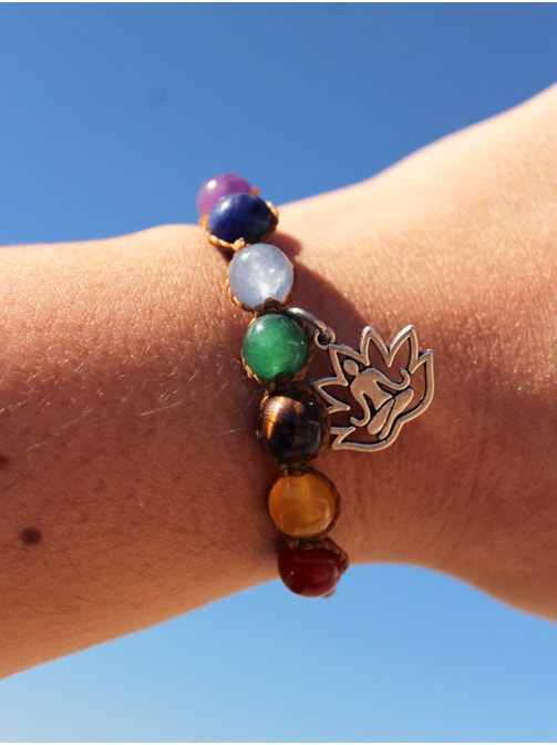 Shambala Chakras