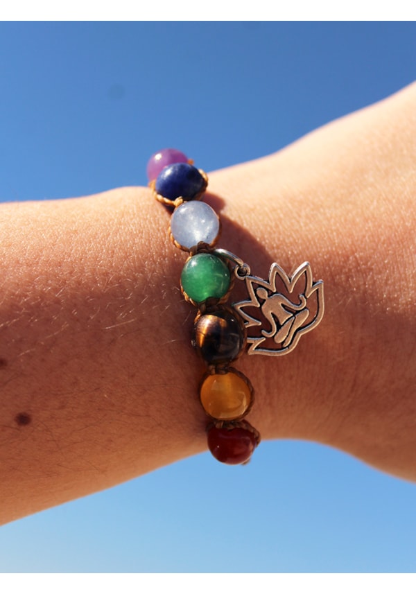 Shambala Chakras