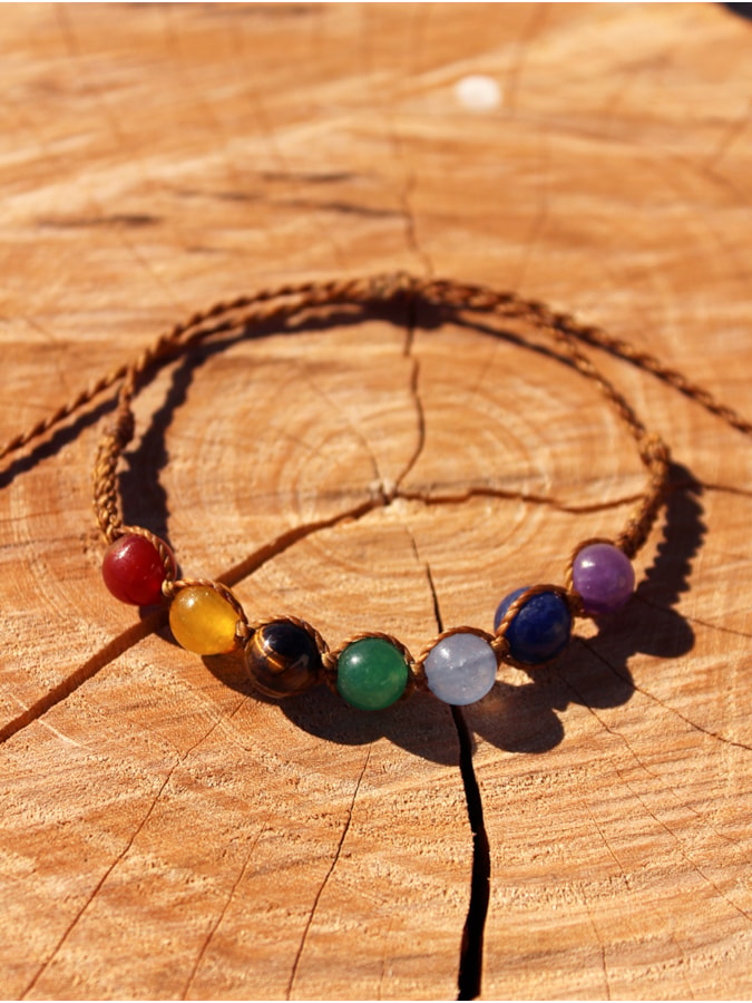 Shambala Chakras — imagem 3