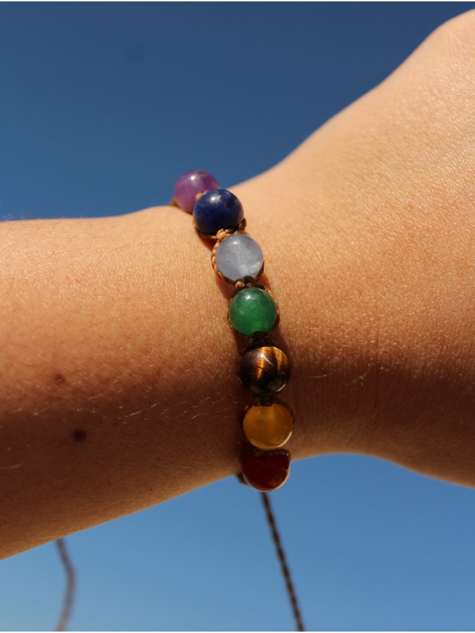 Shambala Chakras — imagem 4