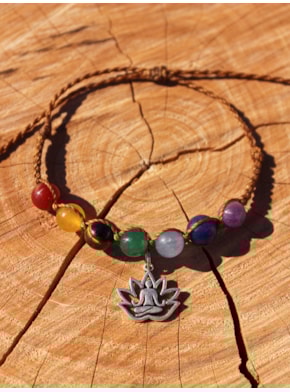 Shambala Chakras