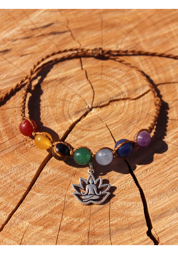 Shambala Chakras