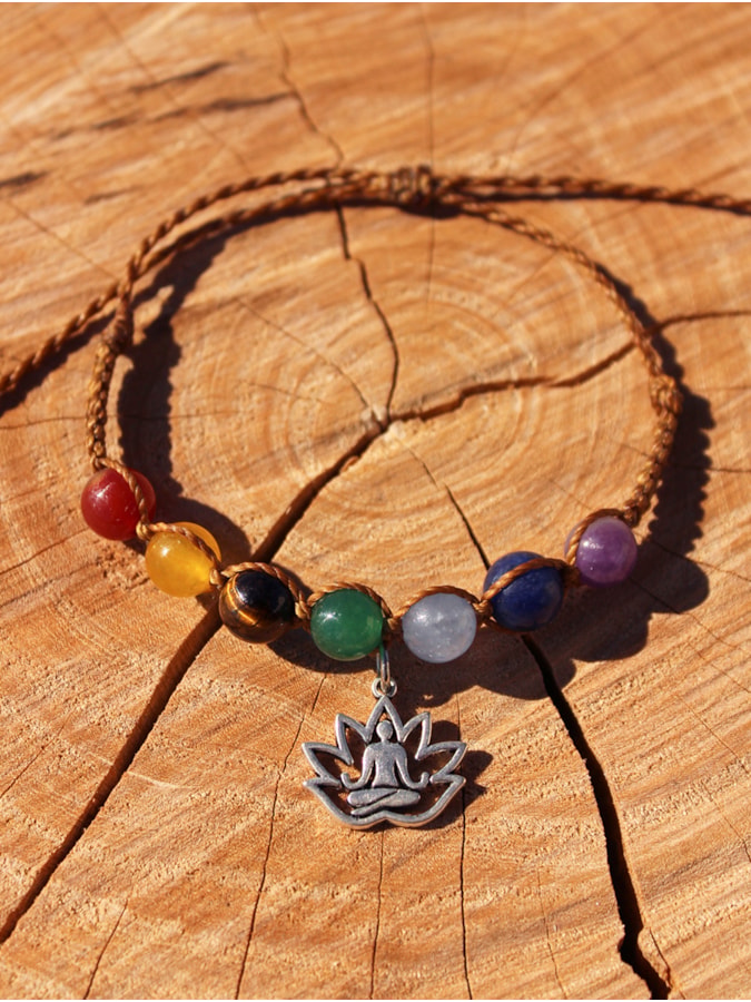 Shambala Chakras — imagem 1